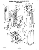 Handle and bag housing