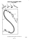 Hose and attachments