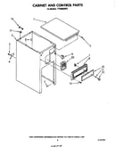 Cabinet and control