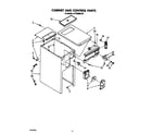 Whirlpool JJTF8500XLP3 cabinet and control diagram