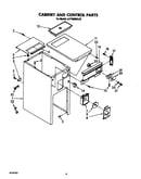 Cabinet and control