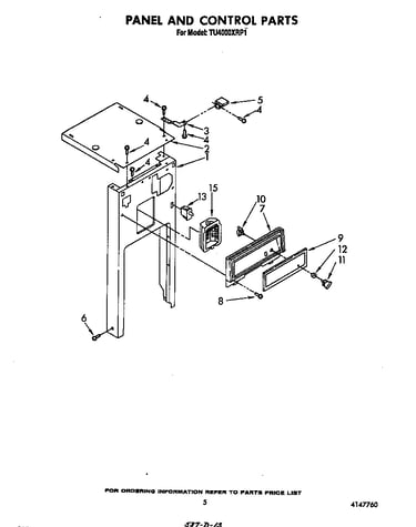Panel and control