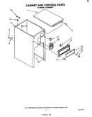 Cabinet and control