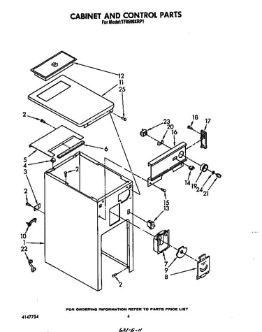 Cabinet and control