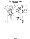 Panel and control
