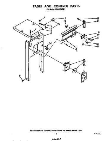 Panel and control