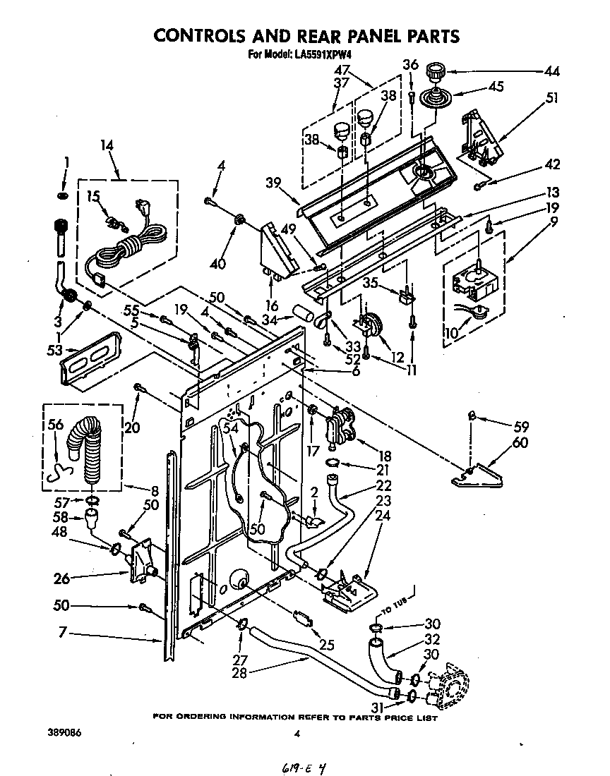 Controls and rear panel