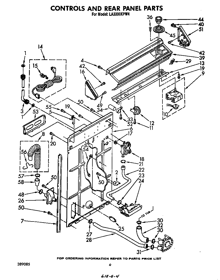 CONTROLS AND REAR PANEL