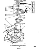 Machine base