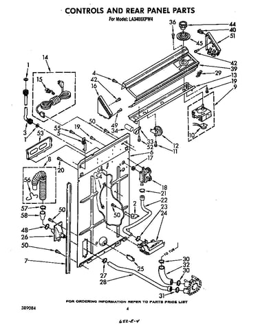 Controls and rear