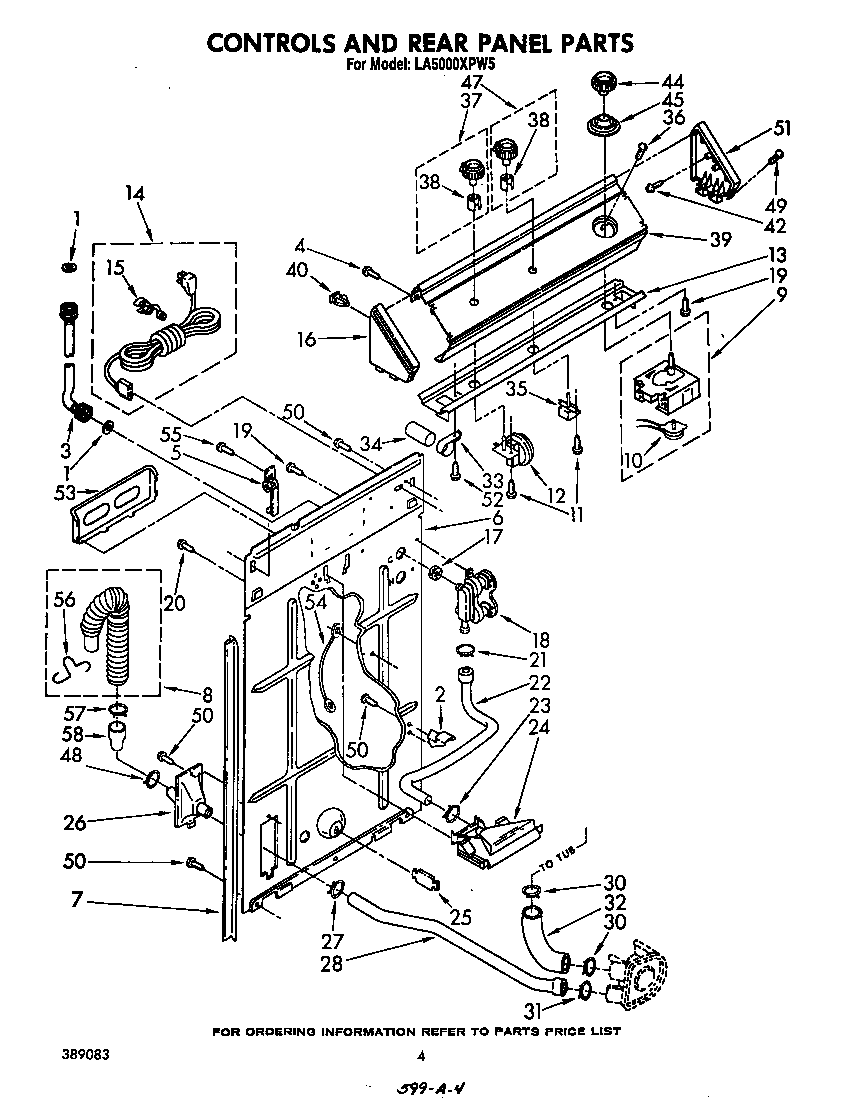 Controls and rear panel