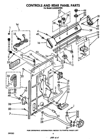 Controls and rear panel