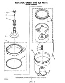 Agitator, basket and tub