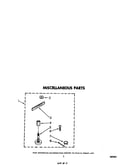Miscellaneous