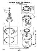 Agitator, basket and tub