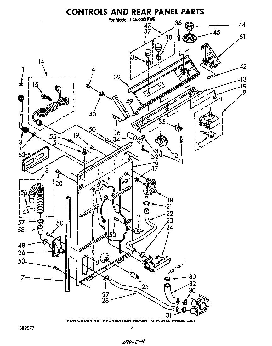 CONTROLS AND REAR PANEL