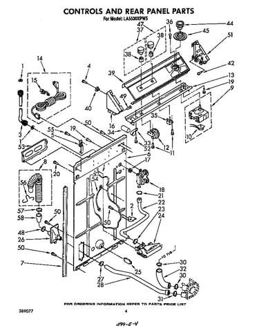 Controls and rear panel