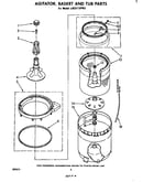 Agitator, basket and tub