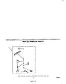 Miscellaneous