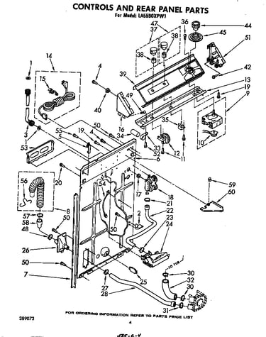 Controls and rear panel