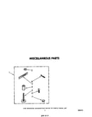 Miscellaneous