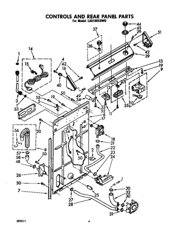 Controls and rear panel