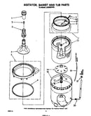 Agitator, basket and tub