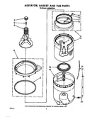 Agitator, basket and tub