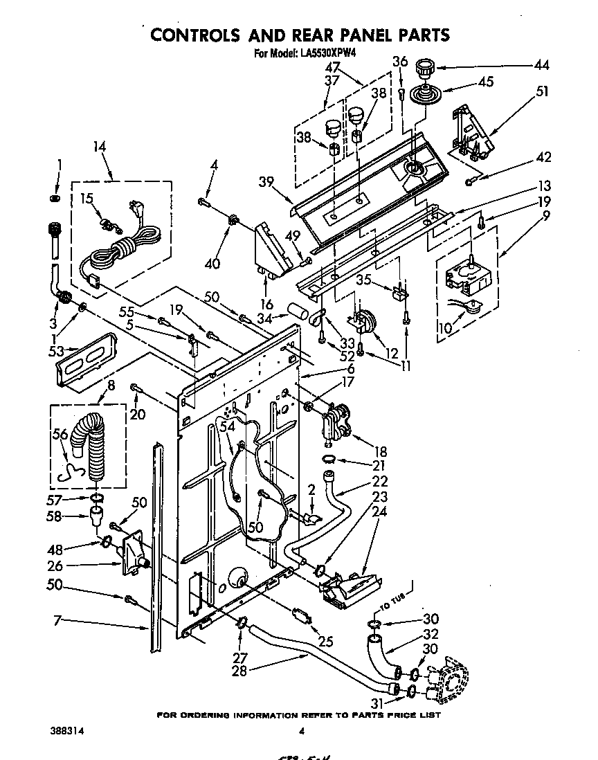 Controls and rear panel