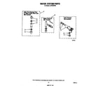 Whirlpool LA7700XPW4 water system diagram