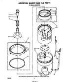 Agitator, basket and tub