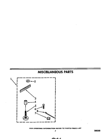 Miscellaneous