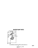 Water pump