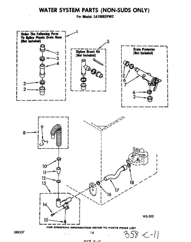 Water system (suds only)