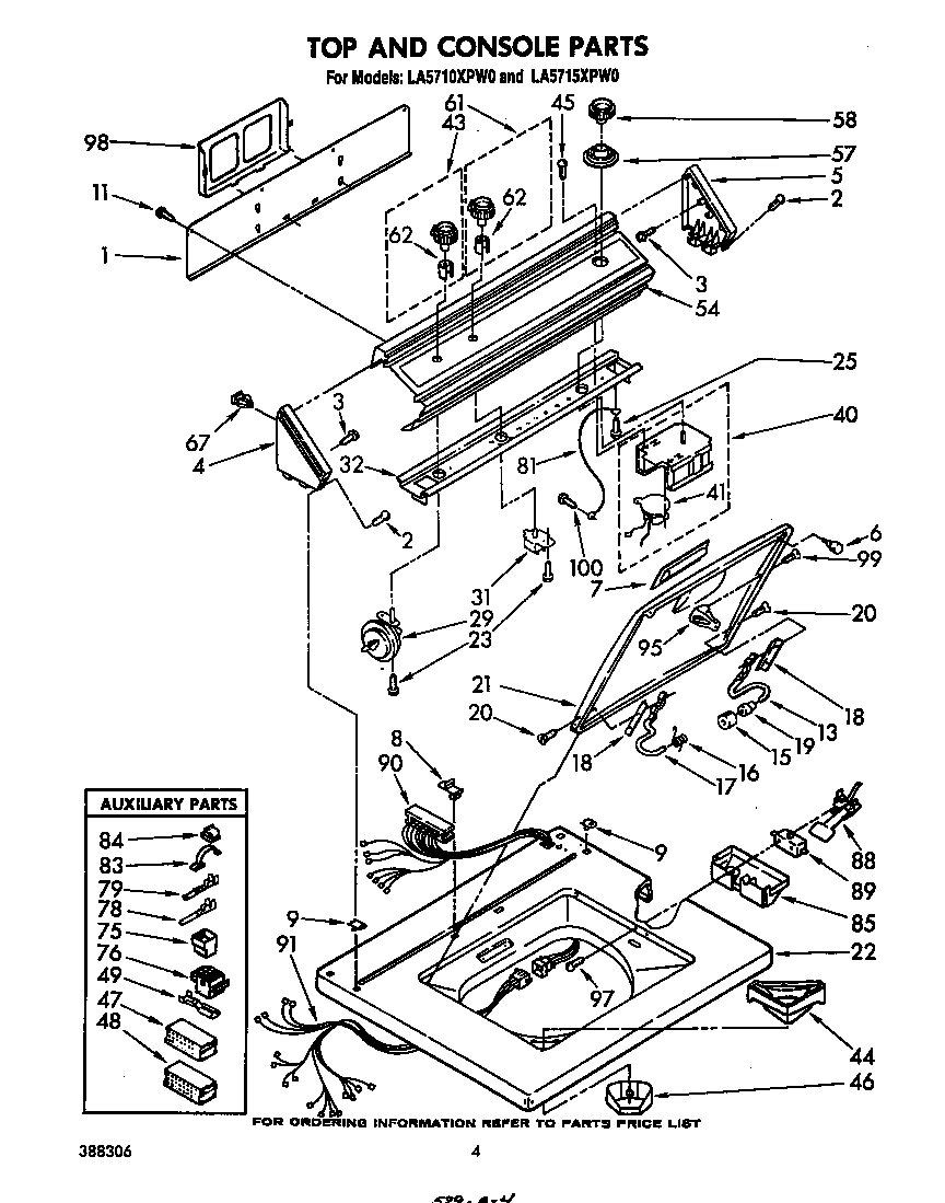 TOP AND CONSOLE