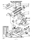 Top and console