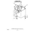 Whirlpool LA5710XPW0 cabinet diagram