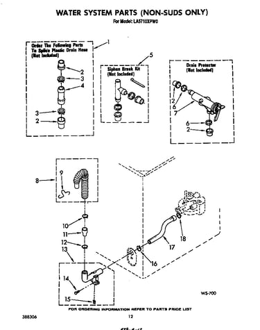 Water system (non suds only)