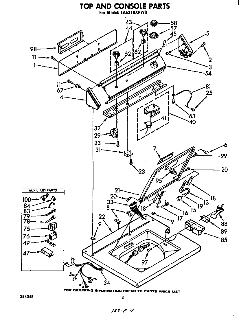 Top and console
