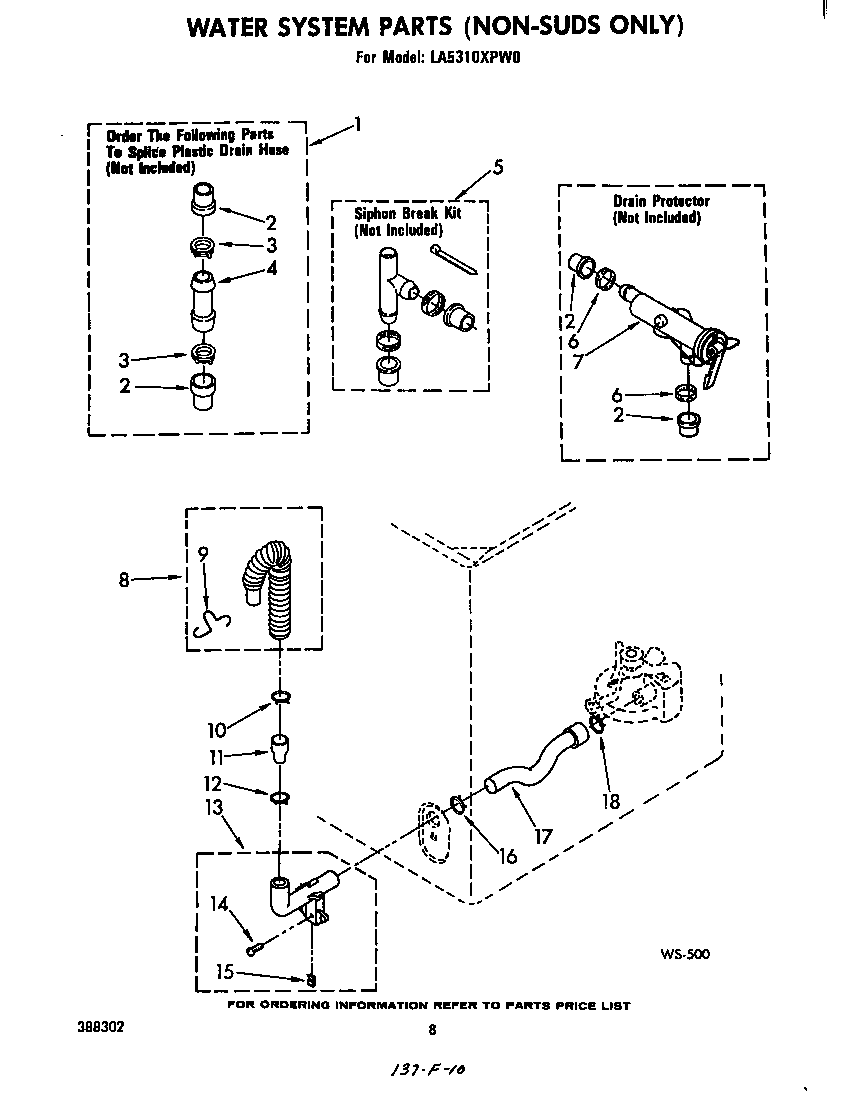 Water system