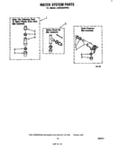 Water system