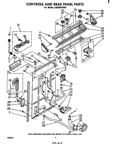 Controls and rear panel