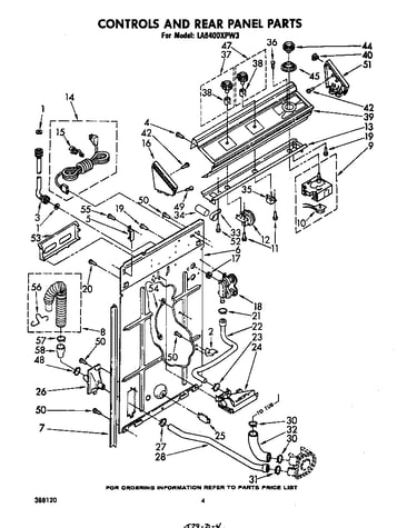 Controls and rear panel