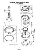 Agitator, basket and tub