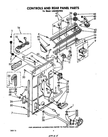 Controls and rear panel