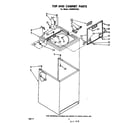 Whirlpool LA5400XPW3 top and cabinet diagram