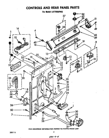 Controls and rear panel