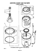 Agitator, basket and tub