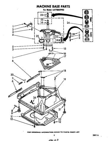 Machine
