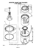Agitator, basket and tub